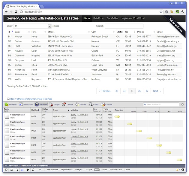 SiteTimings